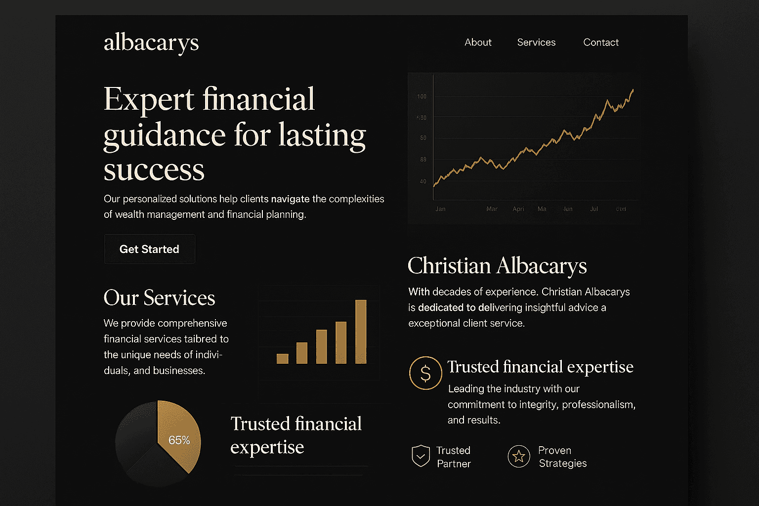 albacarys.com website mockup